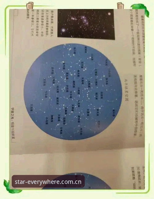 手动寻星 vs 自动识别：星空观测的两种路径，你选哪个？