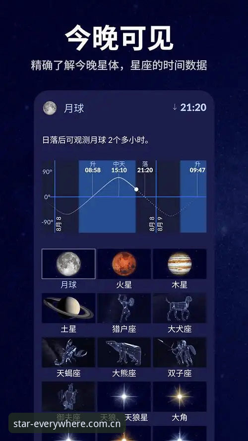星空APP功能介绍使用指南 星空APP功能介绍使用指南:一个实用主义者的深度评测