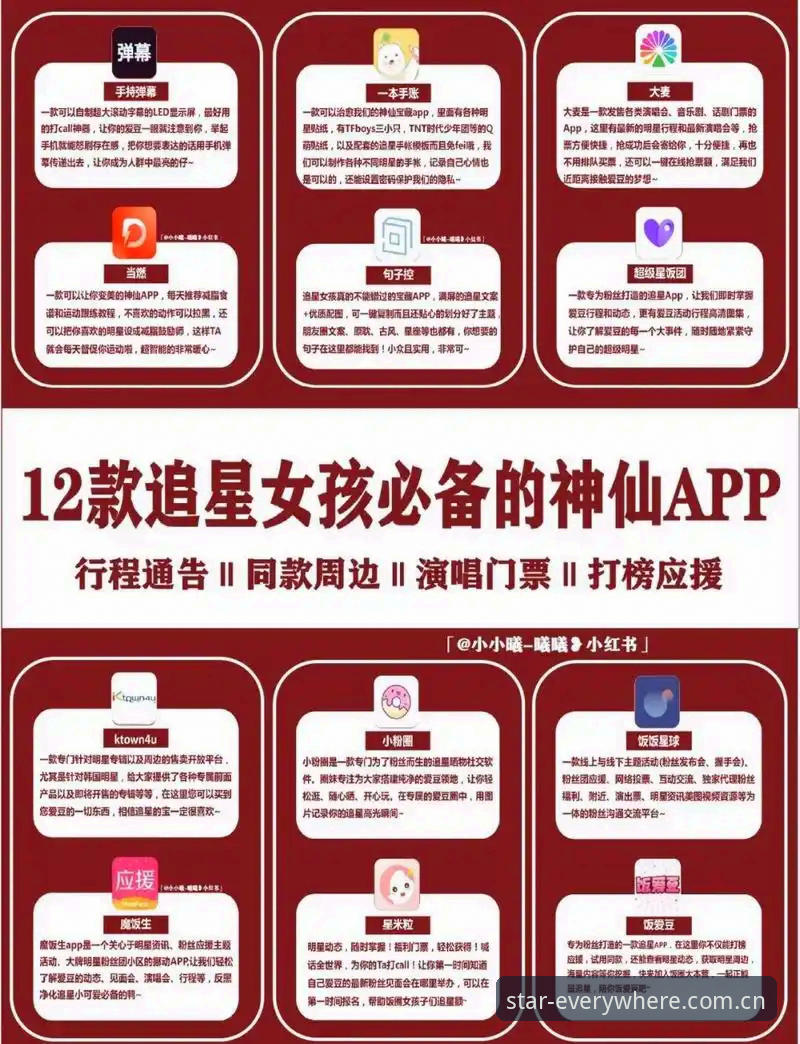 为什么选择每一颗星APP，而非传统星图工具？