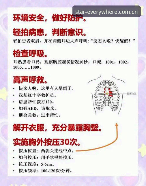 星空娱乐平台观赛急救指南：从埃里克森两次倒地看心脏除颤器使用教程