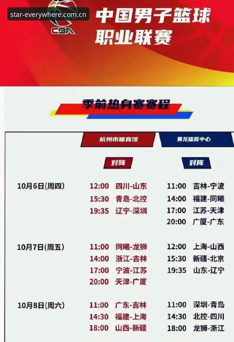 CBA新赛季赛程出炉，为什么球迷反而关心起“星空”来了？